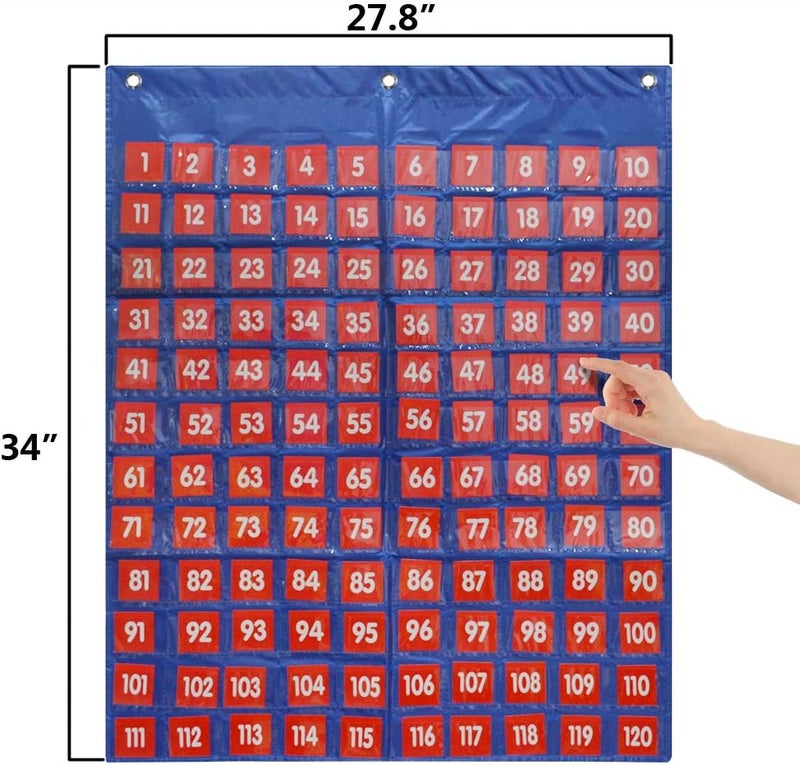 Eamay مخطط الجيب المئة / مخطط الأعداد من 1-120، مع 120 جيبًا شفافًا و 130 بطاقة رقم ملونة (120 جيبًا) - Image 5