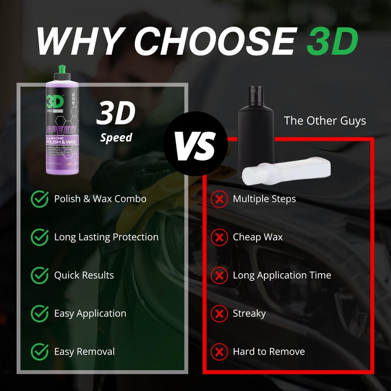 3D Speed All-In-One Polish & Wax â€“ Scratch & Swirl Remover, Clear Coat Safe Paint Sealant â€“ High Gloss Finish, Easy Application â€“ 8oz â€“ Made in USA - Image 2