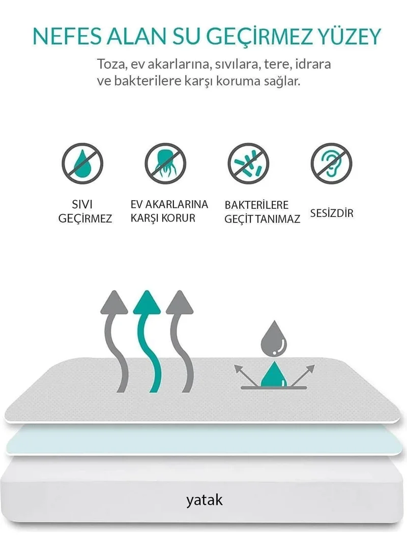 Mira Home Quilted Double Liquid Proof Mattress Protector Fitted (Interlaced)