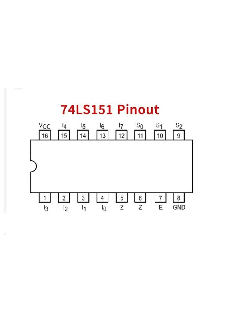 74LS151: 8-Input Multiplexer for Streamlining Digital Data Flow10Pcs