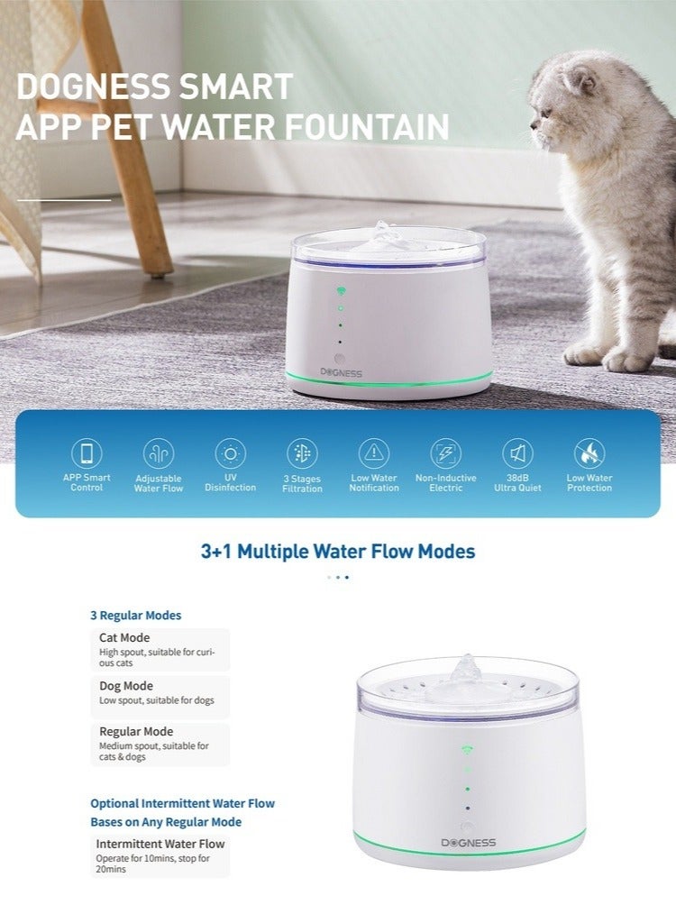 DOGNESS Smart Water Feeder For Pets (App Controlled) White - Image 5