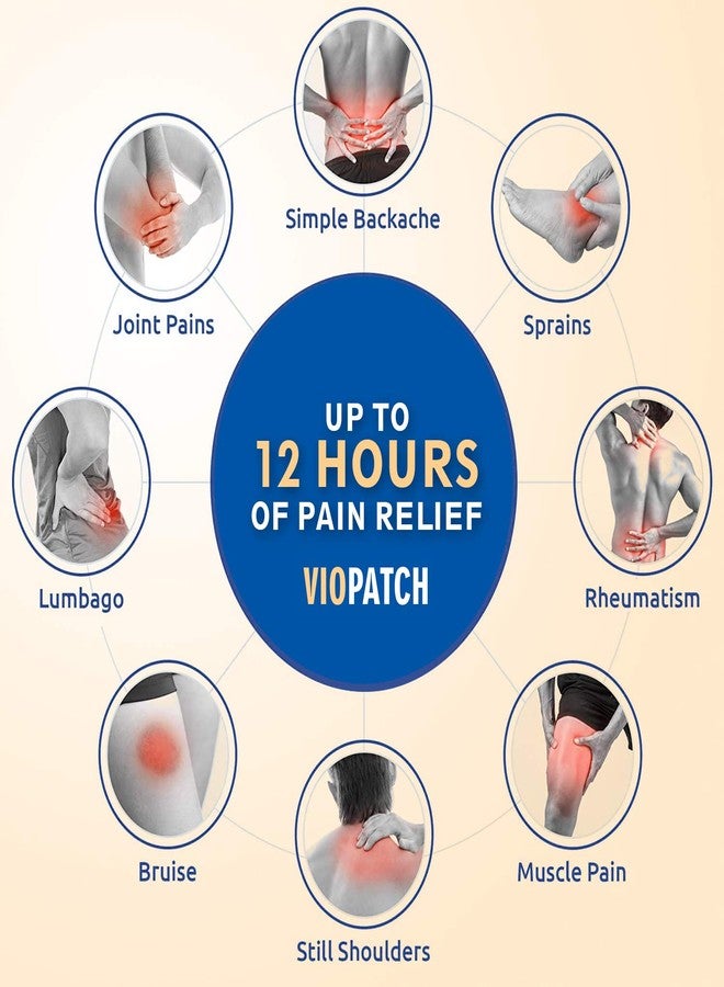 Viopatch - Pain Relief Patch - 30 Patches - Image 3