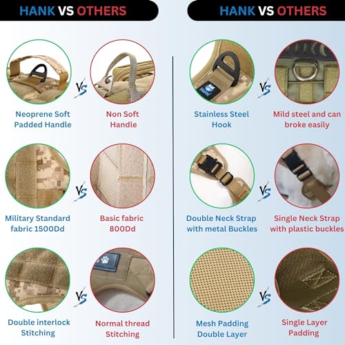 HANK Tactical Dog Harness - No Pull Heavy Duty - Military Standard Fabric - 2 Front Metal Buckles - Dog Belt for Training - Walking - Adventure (Camouflage, M - Harness) - Image 5