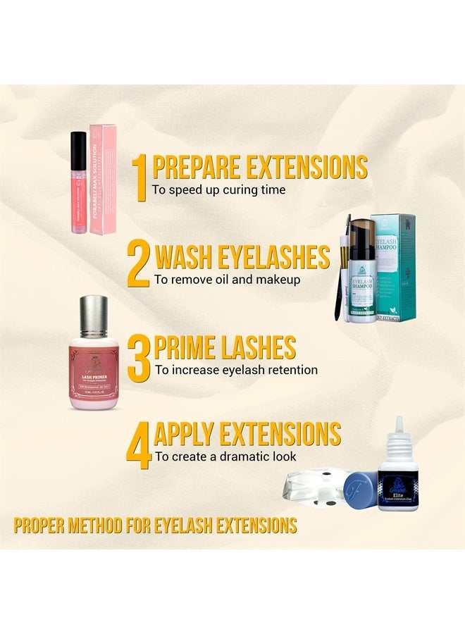 Forabeli Elite Fast Eyelash Extension Glue - Forabeli 5 ml / 1 Sec Drying time/Retention 7 Weeks/Fast Drying Black Lash Adhesive for Professionals/Eyelash Extension Supplies - Image 1