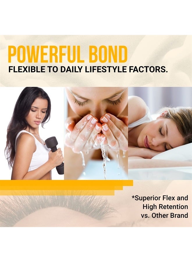 Forabeli Elite Fast Eyelash Extension Glue - Forabeli 5 ml / 1 Sec Drying time/Retention 7 Weeks/Fast Drying Black Lash Adhesive for Professionals/Eyelash Extension Supplies - Image 3