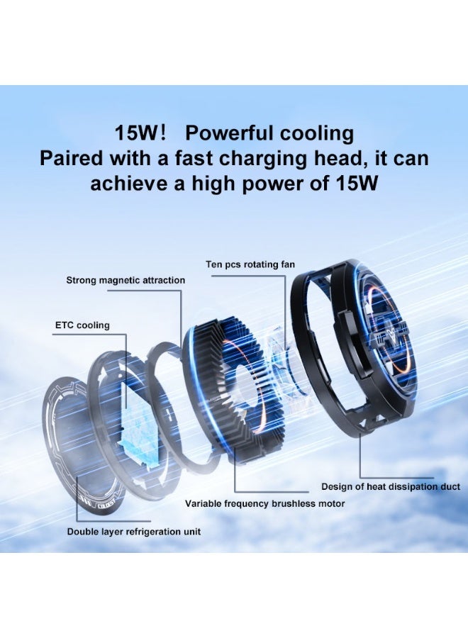 F27 LED Smart Digital Display Magnetic Phone Cooler | Semiconductor Cooling Fan with RGB Lights & Type-C Fast Charging | Detachable Clip Design for Gaming, Office & Outdoor Use | Compatible with iPhone & Android Phones - Image 4