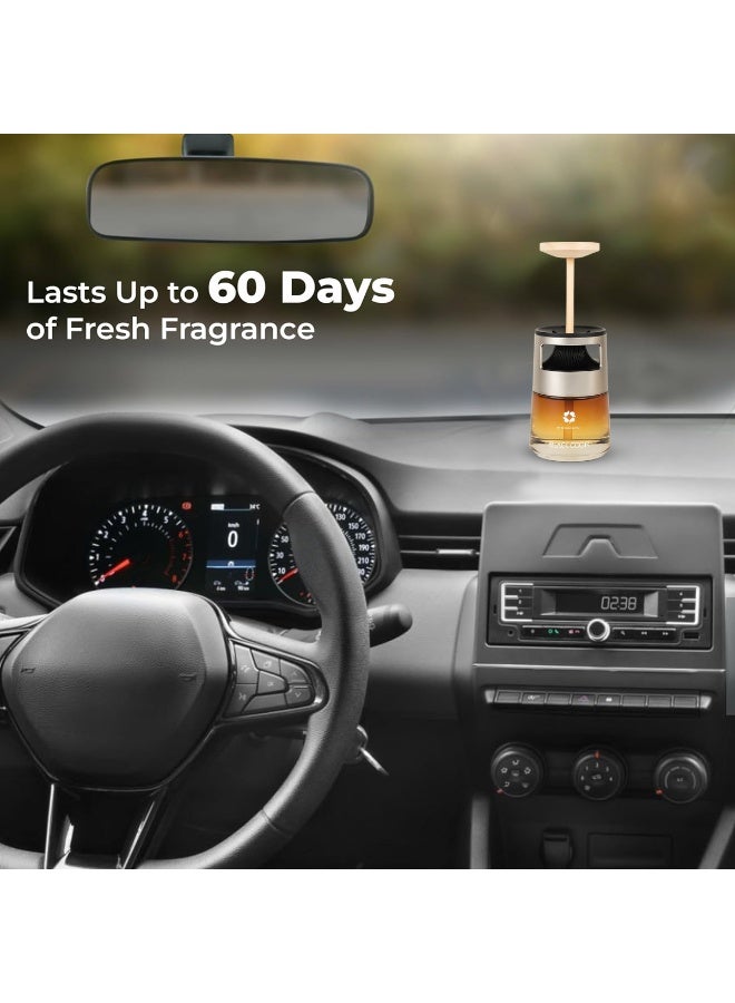 BLACK ODOR Car Perfume Diffuser 60ml with Silver Sitting Bunny Decor Combo | Long-Lasting Fresh Aroma | Essential Oil Fragrance for Car, Home & Office - Image 4