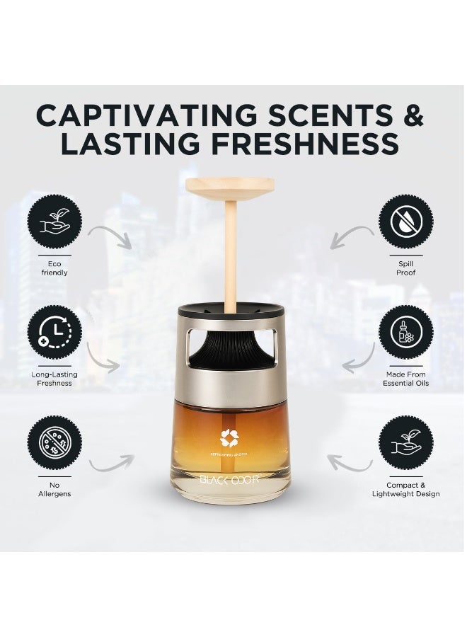 BLACK ODOR Car Perfume Diffuser 60ml with Silver Sitting Bunny Decor Combo | Long-Lasting Fresh Aroma | Essential Oil Fragrance for Car, Home & Office - Image 5