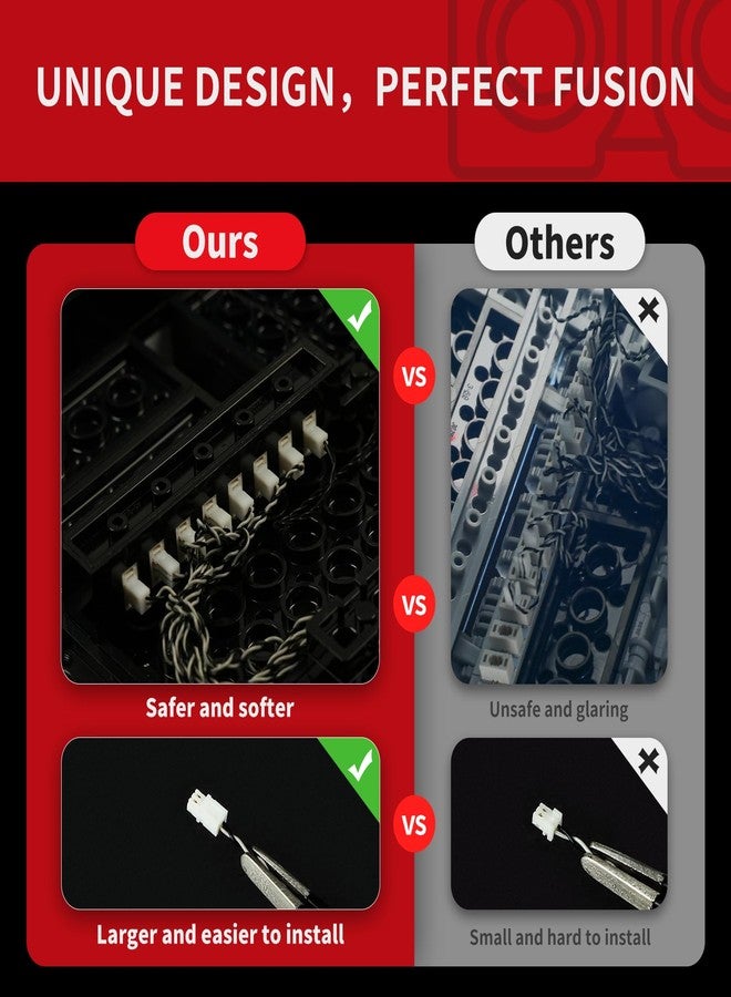 BRIKSMAX 2.0 Light Kit for Lego The Fauna Collection Tiger -Innovative Led Lighting Compatible with Lego Art 31217 - Not Included Lego Set - Image 3