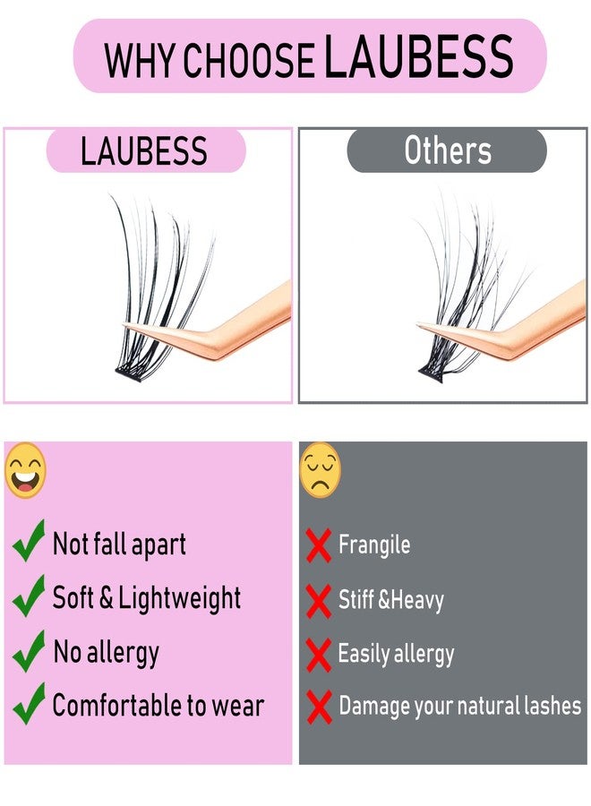LAUBESS Eyelash Clusters LAUBESS Lash Clusters Individual Lashes Cluster Eyelash Extensions DIY at Home Waterproof Cluster Lashes (20D-0.07D-14-18) - Image 3