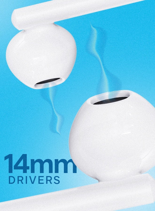 Faster Type-C Wired Earphones with Microphone, Hi-Fi Bass In-Ear Headphones with Volume Control, 14mm Dynamic Drivers, 1.2m Cable, Button Control, Compatible with iPhone, Samsung, iPad, MacBook & USB-C Laptops - Image 2