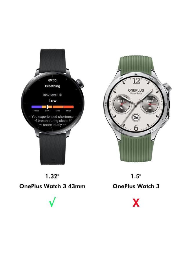 erorex For Oneplus Watch 3 43Mm 2Pcs 3D Full Coverage Soft Pc Edge Pmma Hd Screen Protector Film - Image 2