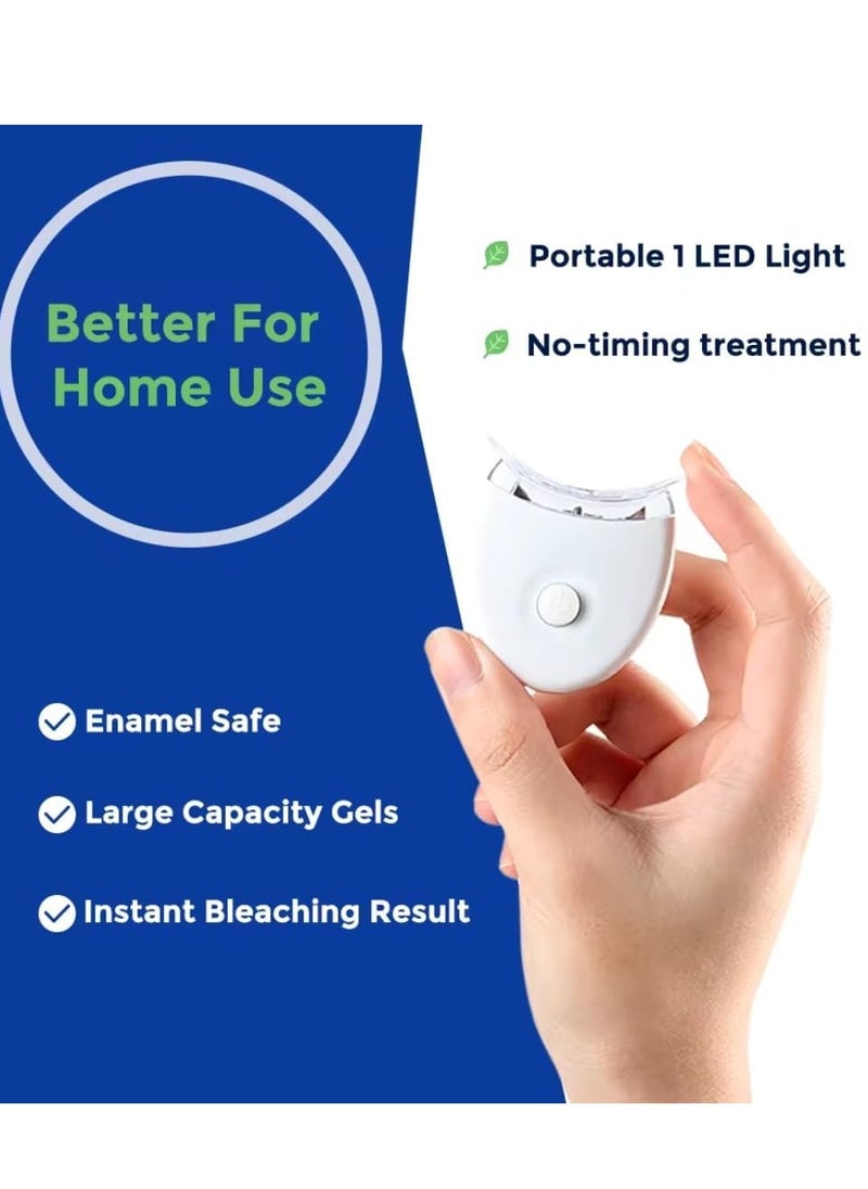 NIKITA.VIVI Teeth Whitening Kit with LED Light with 10 Professional Teeth Whitening Gel and 2Pcs Moldable Tray Non Sensitive Fast Teeth Whitener Set  - Image 3