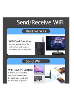 Anmi Wireless USB WiFi 6 Adapter for PC - USB Adapter AX1800 PC WiFi Adapter for Desktop Laptop Dual Band Wireless Adapter WiFi Dongle for Windows 7/10/11 Wireless Network Adapter for PC Computer  - Image 4