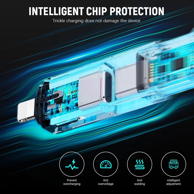 هاسذيب كابل USB-C سرعة 100 واط مزود بشاشة، كابل متعدد الوظائف من نوع USB-C إلى كابلات أخرى، شاحن متعدد من نوع Type-C/USB-A بمواصفات معدنية، مناسب لأجهزة iPhone 15/14 Pro Max، iPad، MacBook، AirPods Pro، Samsung، Google (طول الكابل: 1 متر). - Image 2