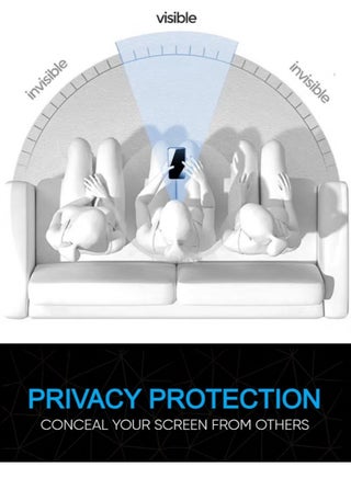 Tempered Dustproof Privacy Glass Screen Protector Compatible For iPhone 12 Pro Max - view 2