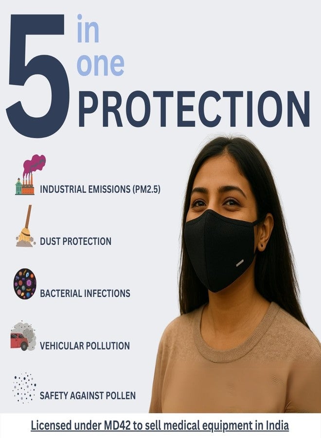 MASQ By Q-One 4 Layer, Anti-Pollution Reusable, with Ear Adjusters, Anti-Bacterial (BFE>99%), Cotton Cloth Face Mask Combo for Unisex, Men, Women (Black & White),Pack of 2 - Image 5