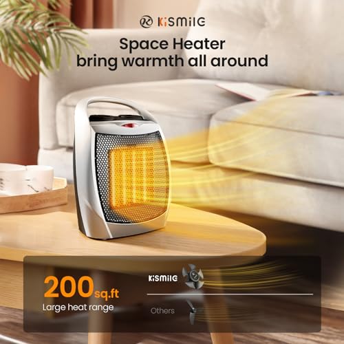 Kismile Small Electric Space Heater,Portable Ceramic Space Heater Fan for Office with Adjustable Thermostat and Overheat Protection ETL Listed for Kitchen, 750W/1500W(Silver) - Image 2