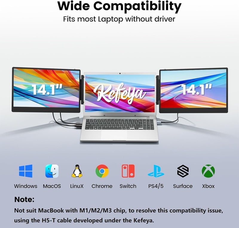 KEFEYA Laptop Screen Extender - 14.1" Triple Portable Monitor with Sturdy Metal Laptop Stand IPS HD 1080P Plug and Play for Windows/Chrome/Mac/Switch/PS5 - Image 5
