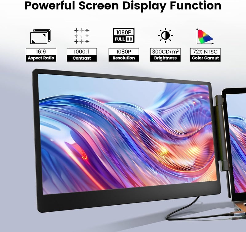 KEFEYA Laptop Screen Extender - 14.1" Triple Portable Monitor with Sturdy Metal Laptop Stand IPS HD 1080P Plug and Play for Windows/Chrome/Mac/Switch/PS5 - Image 2