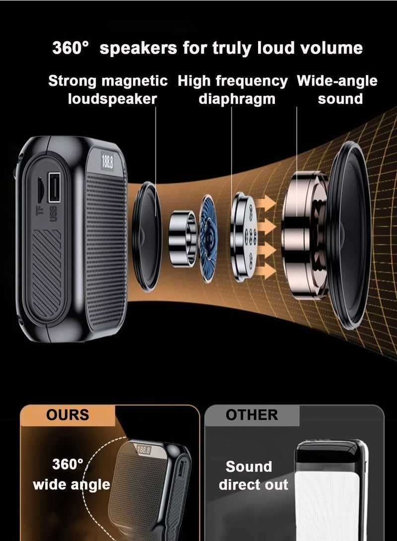 Voice Amplifier with Wired Microphone Headset, Portable Rechargeable PA System Speaker Personal Microphone Speech Amplifier, Loudspeaker for Teachers, Tour Guides/Coaches Metting/Yoga/Fitness (Black) - Image 2