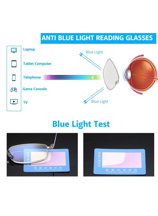 silvercnc - Blue Light Blocking Reading Glasses, Portable Anti-Blue Light Presbyopic Glasses for Men and Women(#250) - Image 1