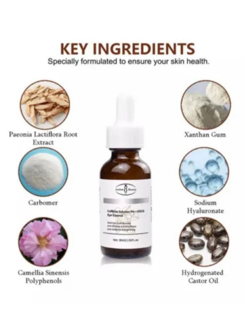 2-Piece Caffeine Solution 5% + EGCG Eye Essence 30ml