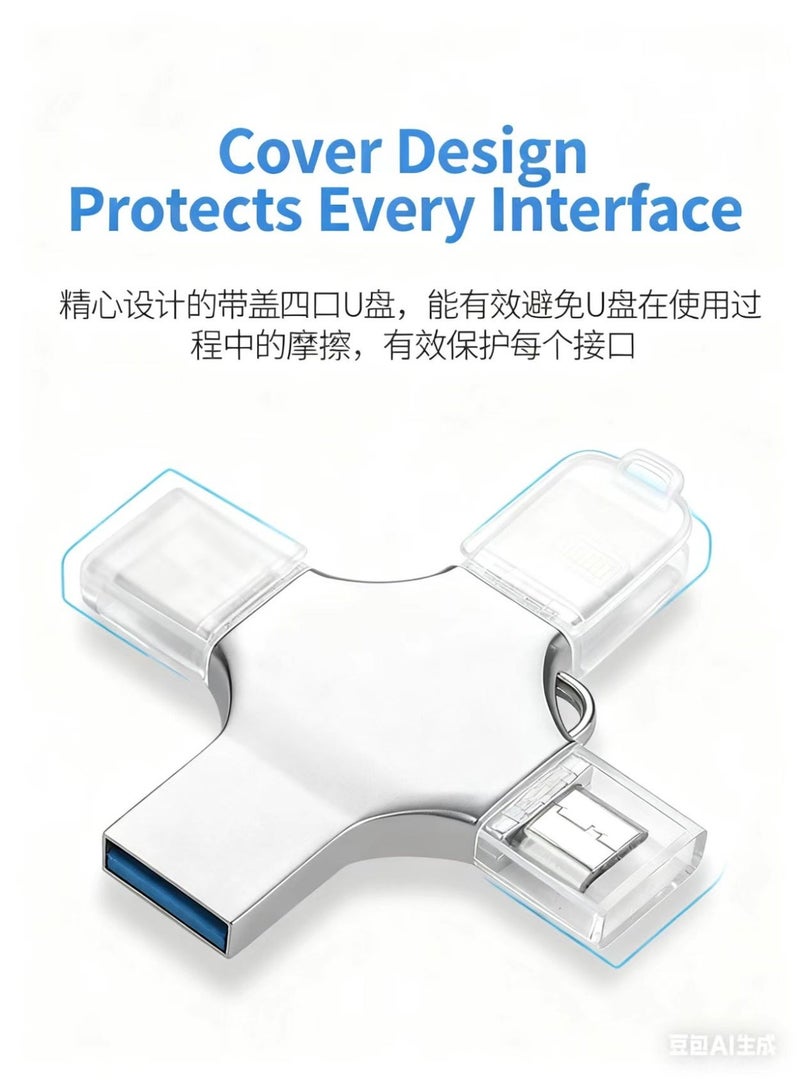 محرك أقراص iPhone 512GB - Image 1