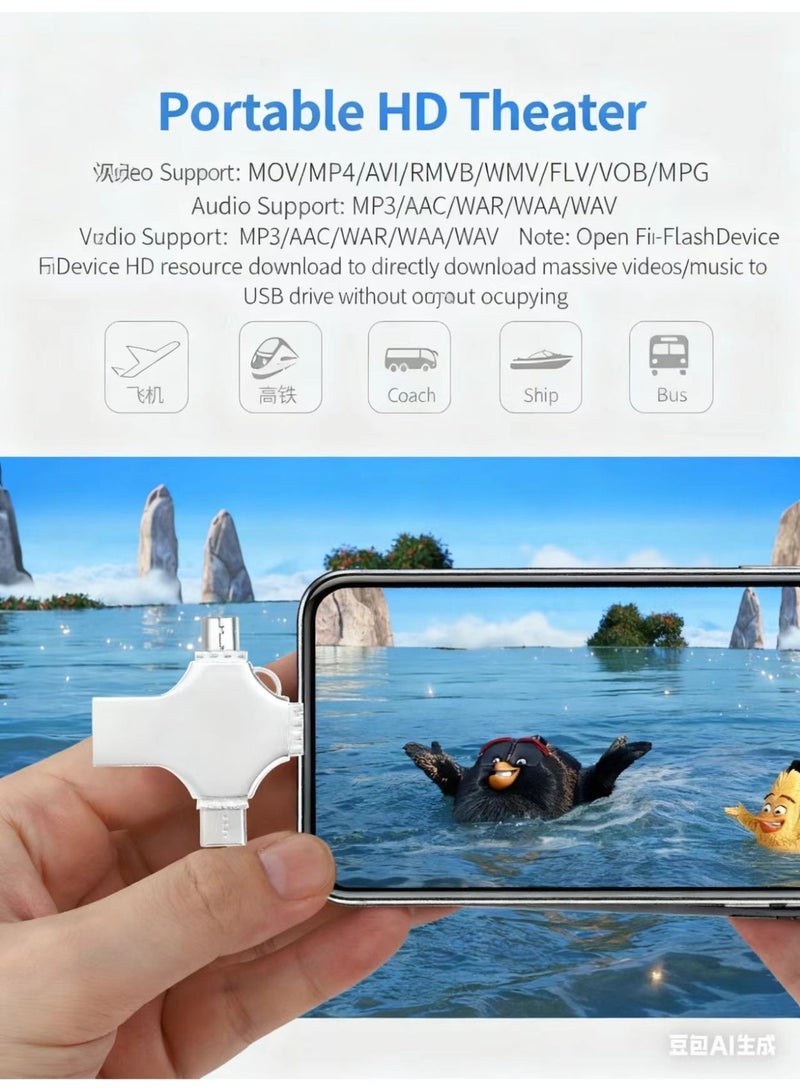 محرك أقراص iPhone 512GB - Image 5