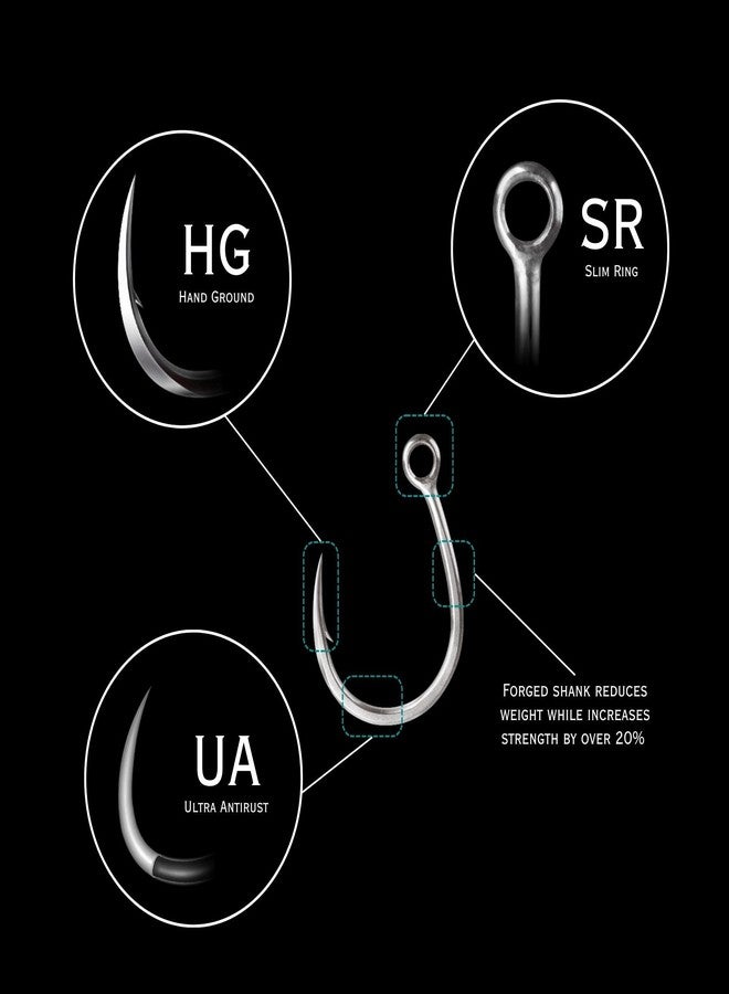 BKK LONEDIABLO Single Lure Hook | 3-Pack | 5X | Saltwater Ultra-Antirust Coating | Hand Ground Point | Popping Trolling Stickbaits - Image 2
