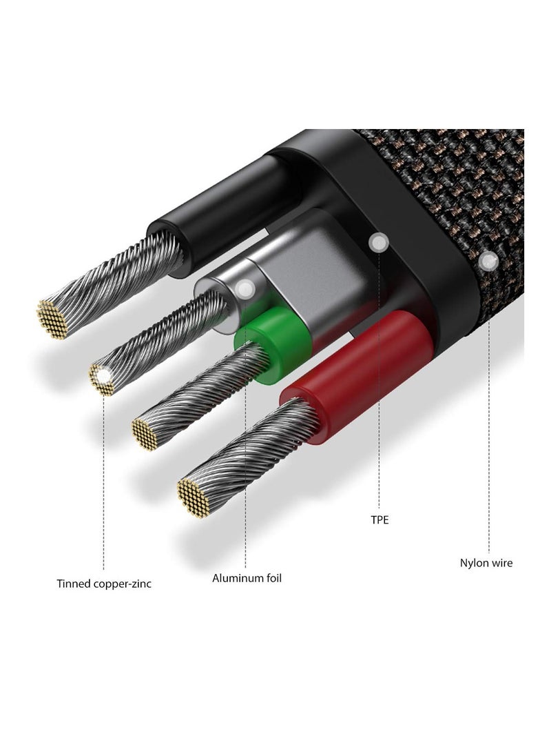 Charging Cable Fit for Tesla Model 3/Y Wall Connector Style PD QC3.0 Charging Cable (USB-C to USB-C) - Light on When Connects to a Device