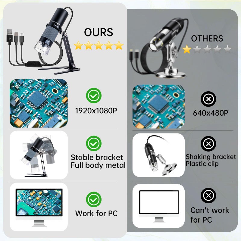 Ninyoon Full HD 1080P USB Digital Microscope Camera for iPhone iPad Android PC, 50-1000X High Definition Portable Handheld Microscope with Light for Coin Plants Trichome Soldering Skin Scalp - Image 3