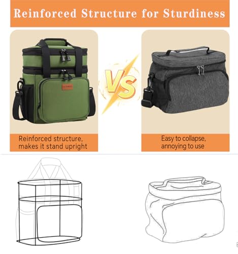 GLENKEY Expandable Large Insulated Lunch Box, Heavy Duty Lunch Cooler Bag Durable Leakproof Lunch Pail for Men Women Adults Work Shift Outdoor Picnic Camping Road Trip, 16L, Army Green, GLENKEY - Image 4
