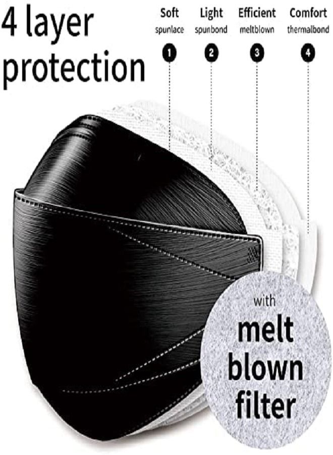 Dada 10 قطعة قناع وجه N95 للتنفس القابل للتصرف للبالغين - Image 3