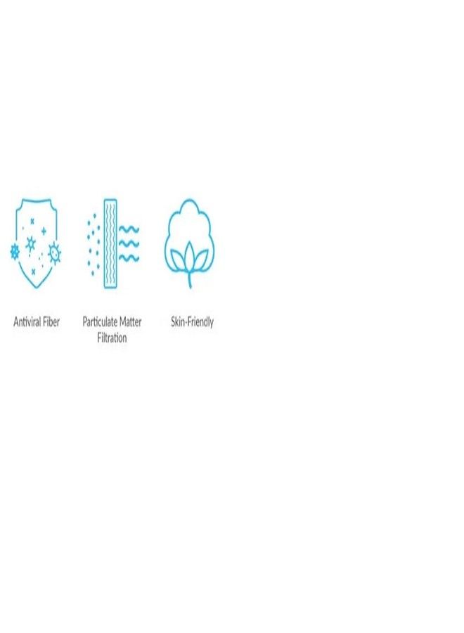 Dada 10 قطعة قناع وجه N95 للتنفس القابل للتصرف للبالغين - Image 4