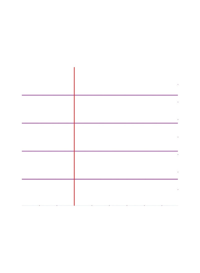 Clairefontaine دفتر ميميسيس بحجم A4 بخط واحد مع غلاف بلاستيكي 96 صفحة بنفسجي - Image 3