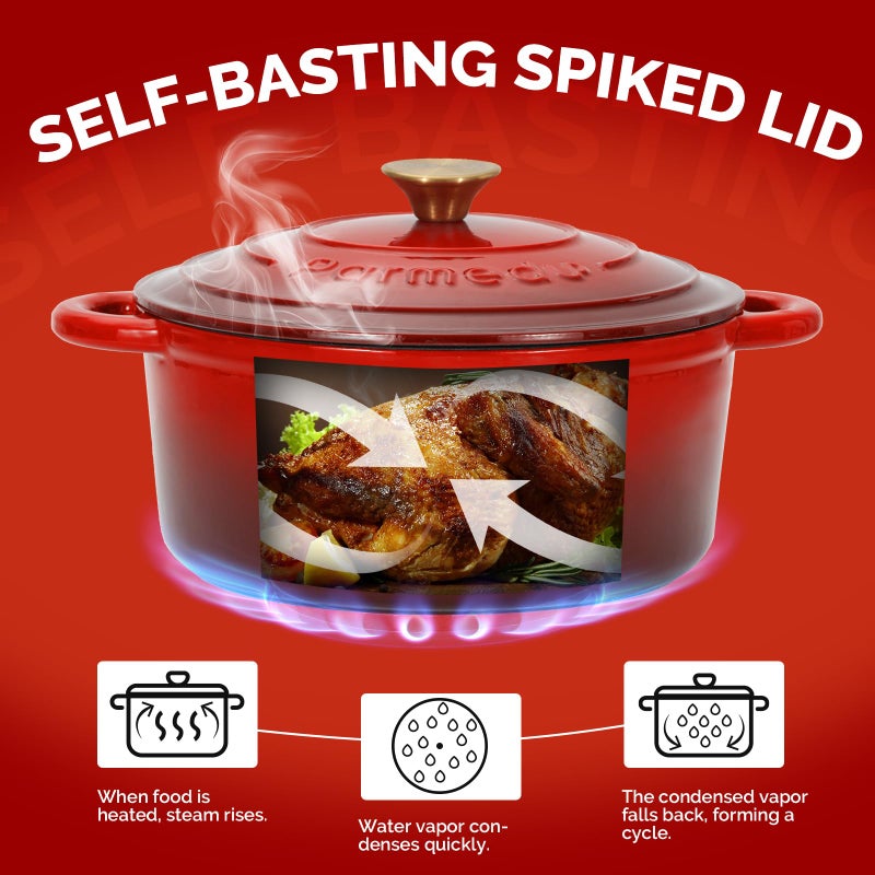 Parmedu 5.5QT Enameled Cast Iron Dutch Oven with Lid, Red Heavy Duty Pot for Sourdough, Bread Baking, Soup, Stews & Roasting with Recipe, Heat-Resistant Grips, Potholder, Cleaning Sponge - Image 2