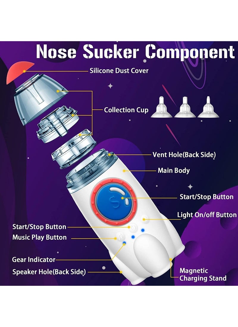 XiuWoo Electric PX7 waterproof Portable Baby Nasal Aspirator, Ultra-Quiet Nose Sucker, Silicone Nose Auctioneers, Baby Nose Cleaner, Snot Cleaner with 3 Nasal Sections Tips, Music and Light  - Image 2