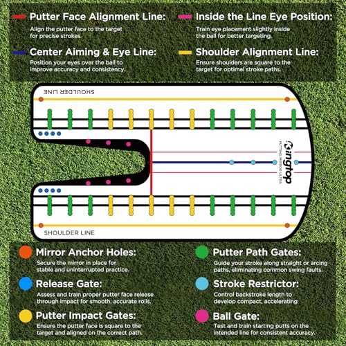 KINGTOP Ultra Golf Putting Mirror - Full Alignment View for Eyes & Shoulders - Ideal for Indoor | Outdoor Practice, with Carry Bag and Golf Tees - Image 4
