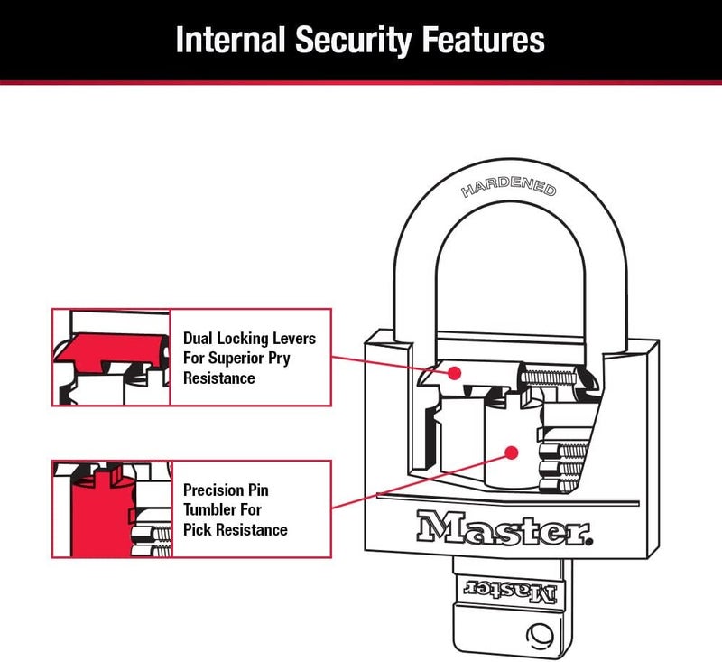 Master Lock 146D Covered Aluminum Padlock - 1-9/16 in. Wide, Pink - Image 5