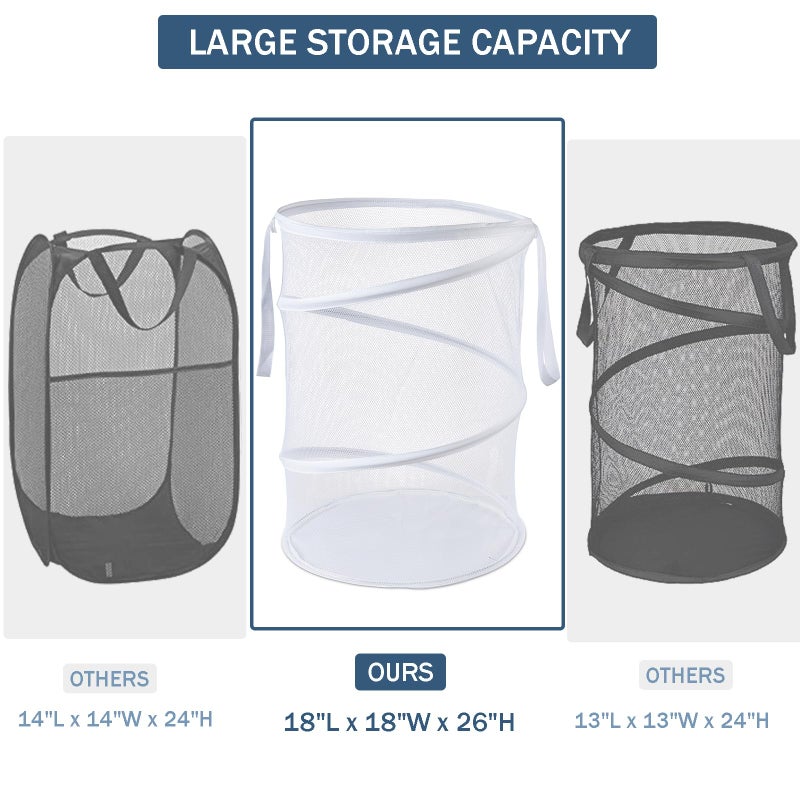 Seiritex Mesh Popup Laundry Hamper 115L Collapsible Laundry Basket Extra Large Capacity Foldable Clothing Storage Basket with Handles No Lid 26 H x 18 W x 18 L (White) - Image 4