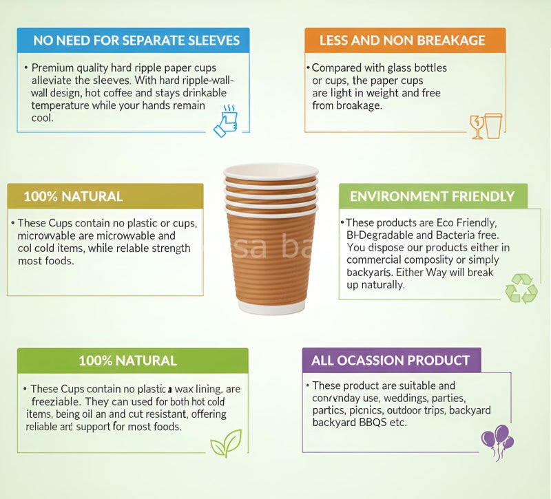 e kysa basics Ripple Paper Disposable Tea/Coffee Cups, Set of 25 pcs, 240 ml - Brown - Image 4