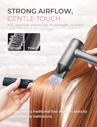 TYMO Ionic Hair Dryer for Women, Professional Blow Dryer with 110000 RPM Brushless Motor for Fast Drying, Travel Lightweight AIRHYPE Lite Hairdryer, Low Noise, 4 Temps & 3 Speeds for Man, Silver - Image 3