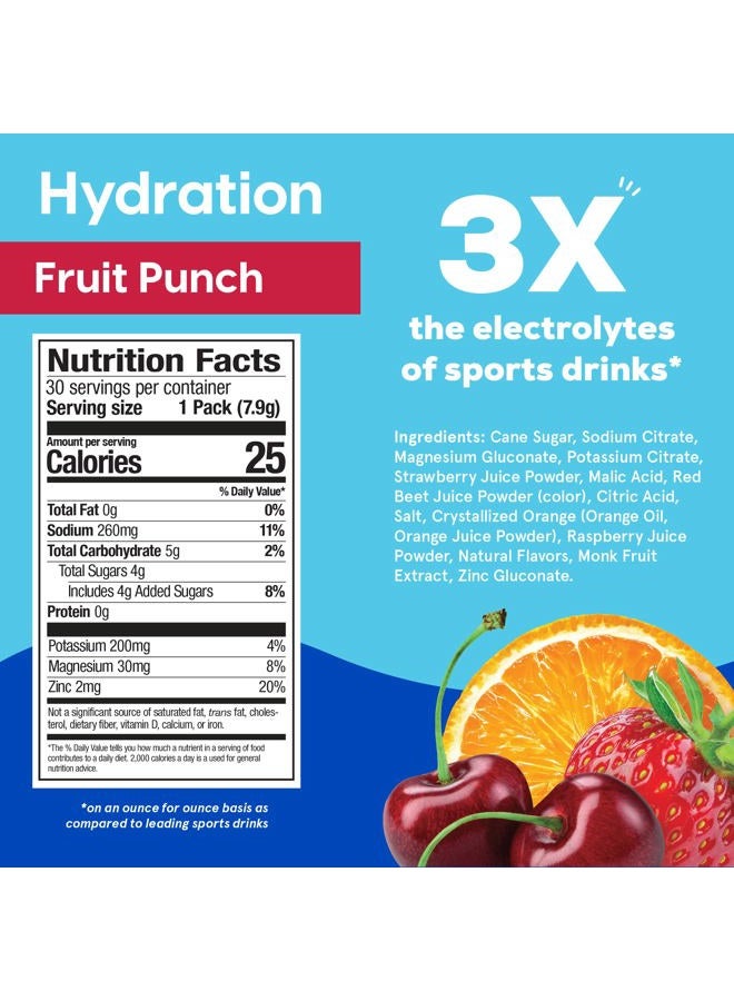 Hydrant Hydration Powder, Fruit Punch Flavor, 30 Individual Instant Electrolyte Rehydration Packets - Low Sugar Drink Mix for Daily Use, Travel & Workouts - Image 2