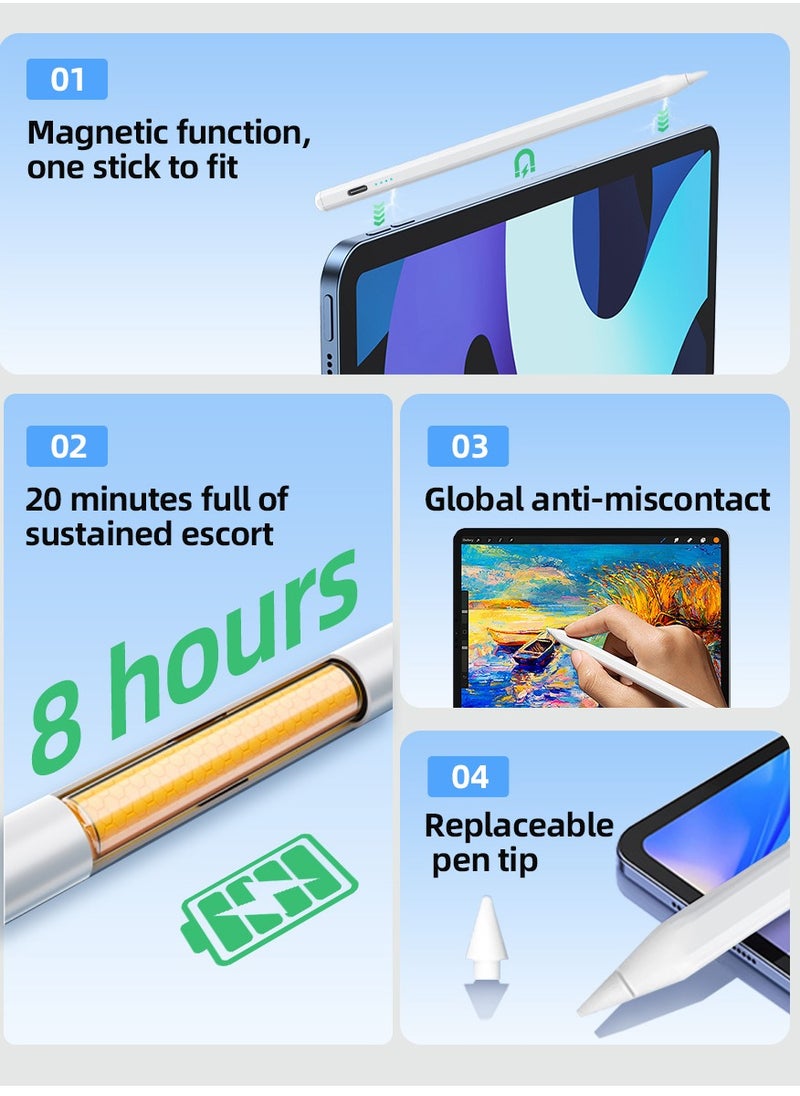 Capacitive Stylus, Multi-Platform Compatible Bluetooth Stylus with Long-Lasting Battery, Replaceable Tips, Type-C Charger for iPad/Android Devices