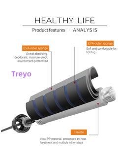 TREYO Professional Heavy-Duty Steel Wire Jump Rope | Adjustable Speed Fitness Jump Rope | PVC Weighted Skipping Rope with Breathing Handles and 360-Degree Rotation Design  - Image 2