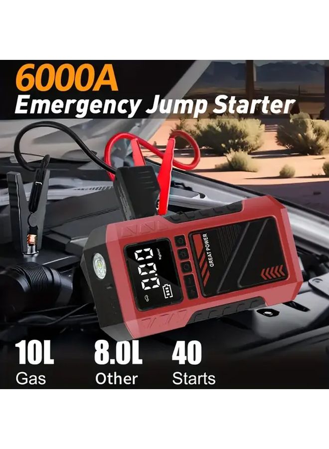 Type A Jump Starter With Air Compressor 8000A 150PSI Portable Battery Booster - Image 2