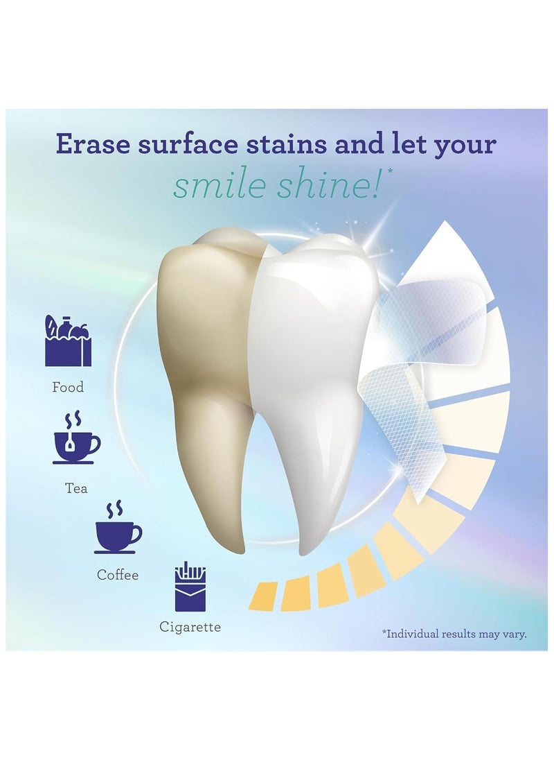 GuruNanda - Whitening Strips with Natural Coconut Oil for Sensitive Teeth, 14 Strips - Image 1