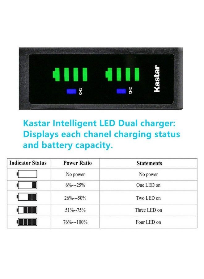 Kastar - 4Pack Sx50 Battery And Ltd2 Usb Charger Replacement For Sionyx Aurora Sx50 Sx50 Battery Sionyx Aurora Pro Night Vision Camera Sionyx Aurora Day Night Action Camera - Image 1