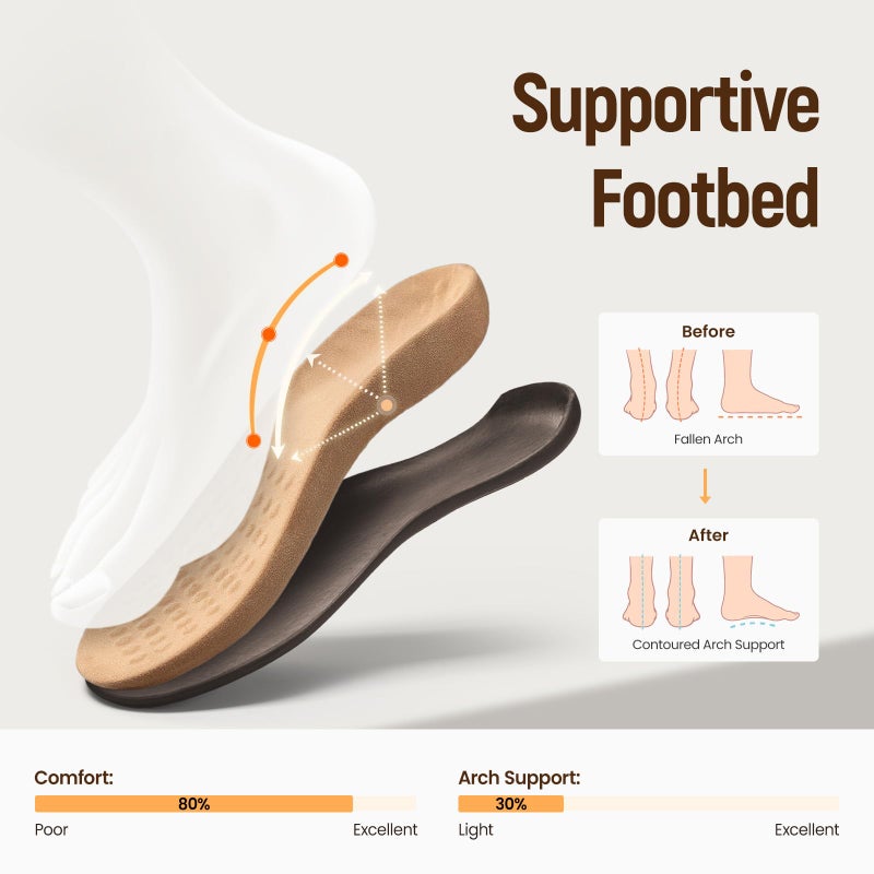 Athlefit Orthopedic Arch Support Flat Sandals for Women Comfortable Orthotic Casual Summer Tan Beach Thong Sandals Size 8,AD00632 - Image 5